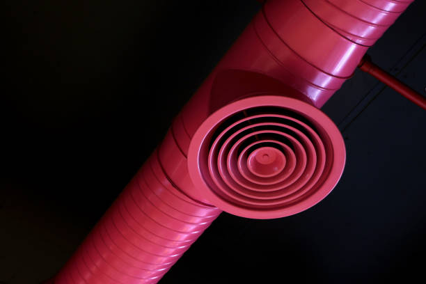 Best HVAC Financing and Leasing in Albany, OR